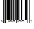 Barcode Image for UPC code 063652069702