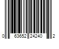 Barcode Image for UPC code 063652242402