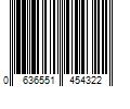 Barcode Image for UPC code 0636551454322