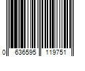 Barcode Image for UPC code 0636595119751