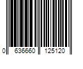 Barcode Image for UPC code 0636660125120