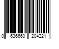 Barcode Image for UPC code 0636660204221. Product Name: Southland 1/2-in x 60-in Black Pipe | 20422