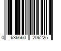 Barcode Image for UPC code 0636660206225. Product Name: Southland 1-in x 60-in Black Pipe | 20622