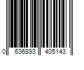 Barcode Image for UPC code 0636893405143