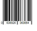 Barcode Image for UPC code 0636926063654