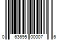 Barcode Image for UPC code 063695000076