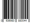 Barcode Image for UPC code 0636980880044