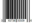 Barcode Image for UPC code 063736000096