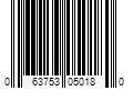 Barcode Image for UPC code 063753050180