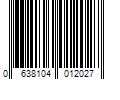 Barcode Image for UPC code 0638104012027