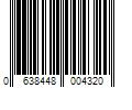 Barcode Image for UPC code 0638448004320