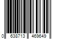 Barcode Image for UPC code 0638713469649