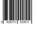 Barcode Image for UPC code 0639370000510