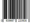 Barcode Image for UPC code 0639667220508