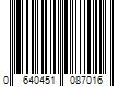 Barcode Image for UPC code 0640451087016