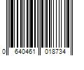 Barcode Image for UPC code 0640461018734