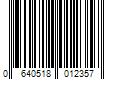 Barcode Image for UPC code 0640518012357