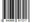 Barcode Image for UPC code 0640665517217