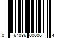 Barcode Image for UPC code 064086000064