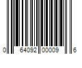 Barcode Image for UPC code 064092000096