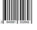 Barcode Image for UPC code 0640991302648