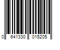 Barcode Image for UPC code 0641330015205. Product Name: Calumet Specialty Products Partners L.P. Royal Purple High Performance Motor Oil 5W-20 Premium Synthetic Motor Oil  1 Quart