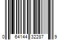 Barcode Image for UPC code 064144322879