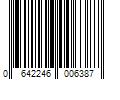 Barcode Image for UPC code 0642246006387