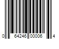 Barcode Image for UPC code 064246000064