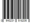 Barcode Image for UPC code 0643231518205