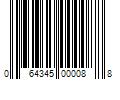 Barcode Image for UPC code 064345000088