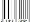 Barcode Image for UPC code 0643451706659