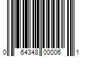 Barcode Image for UPC code 064348000061