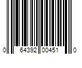 Barcode Image for UPC code 064392004510