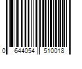 Barcode Image for UPC code 0644054510018