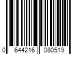 Barcode Image for UPC code 0644216080519