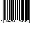 Barcode Image for UPC code 0644684004345