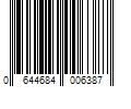 Barcode Image for UPC code 0644684006387