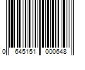 Barcode Image for UPC code 0645151000648