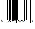 Barcode Image for UPC code 064567000095