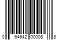 Barcode Image for UPC code 064642000088