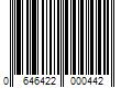 Barcode Image for UPC code 0646422000442