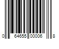 Barcode Image for UPC code 064655000068