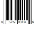 Barcode Image for UPC code 064659000088