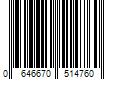 Barcode Image for UPC code 0646670514760