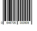 Barcode Image for UPC code 0646705000909