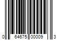 Barcode Image for UPC code 064675000093