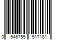 Barcode Image for UPC code 0646755517181