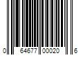 Barcode Image for UPC code 064677000206