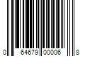 Barcode Image for UPC code 064679000068